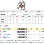 【ポケモンSV】某サイト様、最強ヒスイバクフーン相手に砂嵐キョジオーンを推奨。これ技の演出で時間無くなる奴…