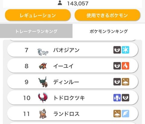 【ポケモンSV】「トドロクツキ」テツノツツミを使用率で超える