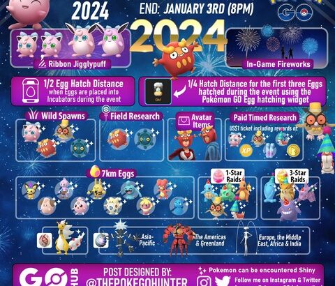 【ポケモンGO】新年三が日はイベント「お正月2024」リボンを付けたプリンプクリンが登場！【1月1日～1月3日】