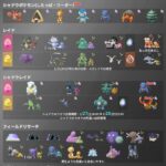 【ポケモンGO】27日からR団イベント「盗まれた宝」が開催！ブロロンにSカイオーガ、Sホウオウが登場！【1月27日～2月1日】