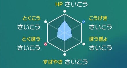 【ポケモン】プレイヤーの声に応えて緩和したらもっともっと要求される…