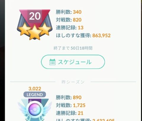 【ポケモンGO】GBL「レート1500未満」の世界