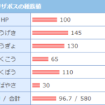 【ポケモンSV】鈍足重火力アタッカーの魅力！