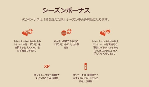 【ポケモンGO】今シーズンは「交換でXLアメが確定期間」スポライやコミュデイ時に行えばXL飴大量！