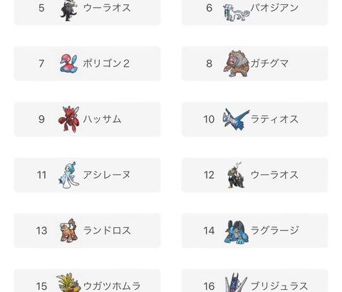 【ポケモンSV】アシレーヌ、使用率11位