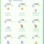 【ポケモンGO】スポットライトアワーで色違いゲットした奴いる？