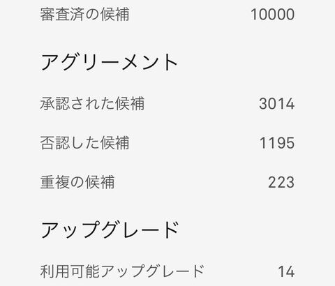 【ポケモンGO】ポケスト申請「審査してる奴」審査数どれくらいある？