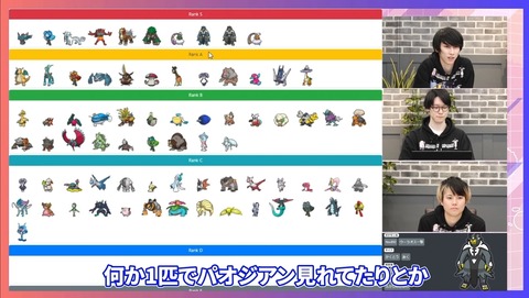 【ポケモンSV】これが「ダブルの環境ポケモン」らしい