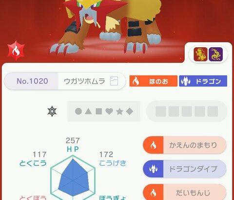 【ポケモンSV】親名HOMEのウガツホムラ、改造？