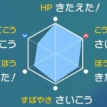 【ポケモンSV】素早さが１でも早いとそれだけで有利システムやめようぜ