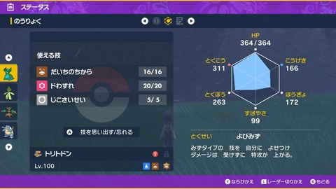 【ポケモンSV】最強カメックスでサポートするならどのポケモン？