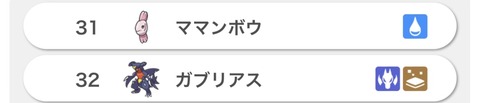 【ポケモンSV】あのガブリアスのが…こんな時代が来るとは