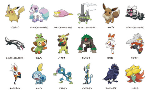 ポケモンは増やすけどゲームバランスも考えなきゃいけないのって面倒さくそうね