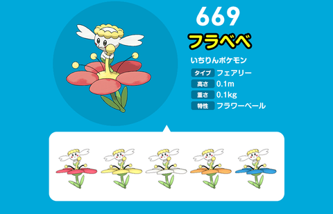 ポケモンXYのフラベベとかいう花に乗って浮いてる全身が白色のフェアリータイプのポケモン