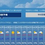 【ポケモンGO】GOフェス仙台当日の天気が怪しい…雨対策はしっかりと