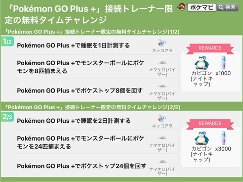 【ポケモンGO】ナイトキャップカビゴン再び！「ゴプラ+」持ってるユーザー限定チャレンジ