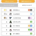 【ポケモンSV】「ガオガエン」とかいうずっとダブルでエース張ってるポケモン