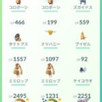 【ポケモンGO】グローバルフェス前に「ボックス拡張」来る？