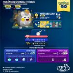 【ポケモンGO】本日18時から「トゲデマル」が大量発生！星の砂はイベボーナス適用で3倍！？【#スポットライトアワー】