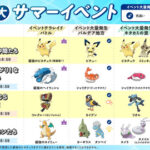 【ポケモンSV】急募、アローラライチュウに似合うボール