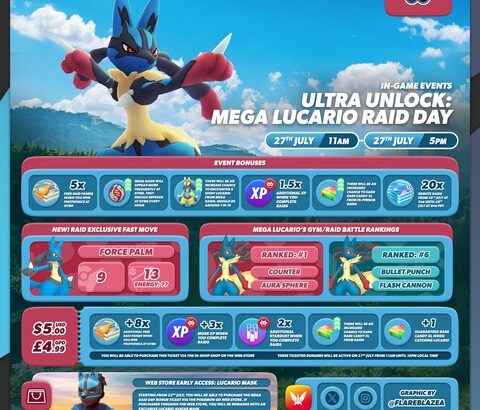 【ポケモンGO】「メガルカリオデイ」で発生しそうなバグ・不具合