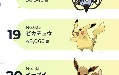 【ポケモンGO】ピカチュウ以外ポケモン知らないのにポケGO続けてる人凄くね？