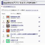 【ポケモンGO】ナイアンさん、うっかりセルラン1位を2日連続で獲得！（※専用課金サイトは別勘定）