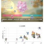 【ポケモンGO】ルカリオの新技「はっけい」の性能が判明