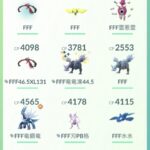 【ポケモンGO】妥協して「伝説FDF個体」をフル強化した直後に