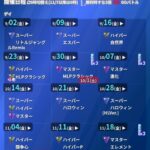 【ポケモンGO】GBL、シーズン終盤で苦手リーグしかない時