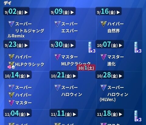 【ポケモンGO】GBL最終盤でマスターと変なルールしかない時の絶望感