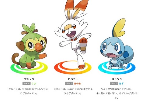 【ポケモンSV】前作のガラル御三家、特にエースバーンとかあれだけプッシュしてたのに今回パッとしなさすぎ