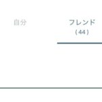 【ポケモンGO】キラフレが出来ても遠方フレとは交換できないジレンマ