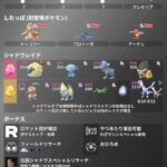 【ポケモンGO】8月18日に復刻コミュデイ！「ダンバル復刻デイ」への期待が高まる