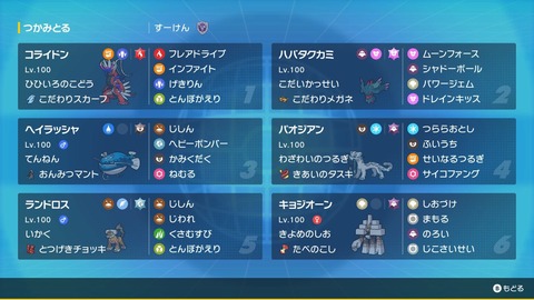 【ポケモンSV】ランクマ前シーズン1位構築