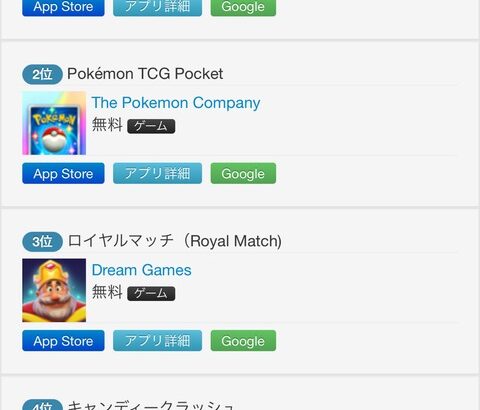 NZで先行配信してるポケカアプリ版、セルラン2位