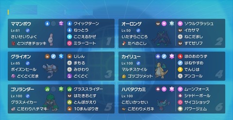 【ポケモンSV】ママンロンゲ構築ってまだ通用する？