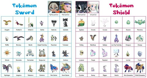 【ポケモンSV】根強い「使用率上位禁止ルール」を求む声。この人らってそのルール内での上位ポケモンに文句言わない？