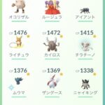 【ポケモンGO】1番楽しかった･･かもしれない「TL36~38」時代の思い出