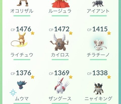 【ポケモンGO】1番楽しかった･･かもしれない「TL36~38」時代の思い出