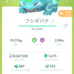 【ポケモンGO】メガシンカ出来ない個体が居るんだけど…コピーポケモンは衣装ポケモンとは違う枠？