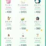 【ポケモンGO】サイズがバグってる個体とか修正されないの？