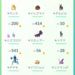 【ポケモンGO】1年くらいTL47で止まってるフレがいるんだが