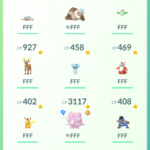 【ポケモンGO】個体値100の管理「名前にFFF」「タグ付け」どういうのが一番見やすい？