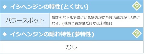 【ポケモンSV】マルチテラレイドの「イシヘンジン放置」ってどこまで有用？