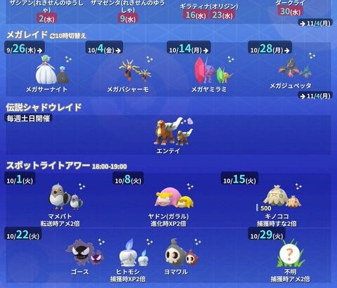 【ポケモンGO】ダイマックスポケモン、月替わりで小出しか