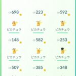 【ポケモンGO】ピカチュウという捕獲率低いのにイベント毎に衣装追加されて顔出してくる奴