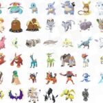 ポケモンHOMEソフト図鑑完成難易度