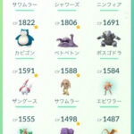 ポケモンGO1か月やってたワイの手持ちがコチラ