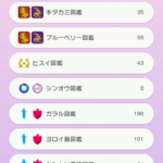 ポケモンHOMEの図鑑を埋めてる奴いる？